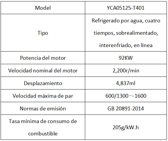L936H-SDL L936H-SDL