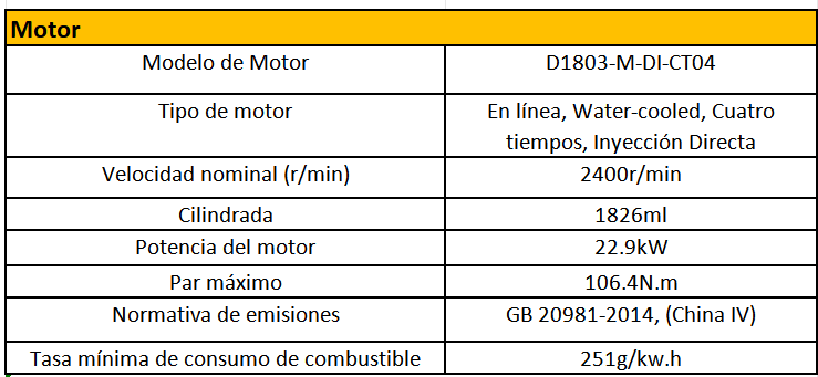 RD703H RD703H
