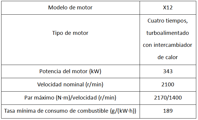 E6700HP