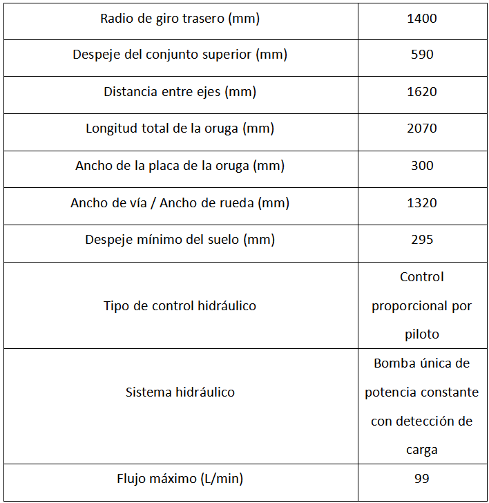 E635H E635H