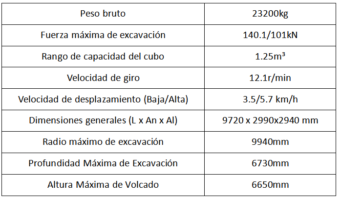 E6225HEV E6225HEV