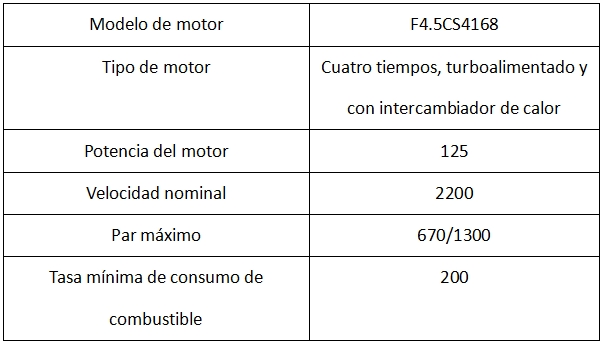 E6205H E6205H