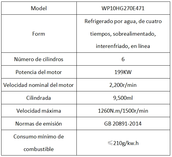 L972HL L972HL