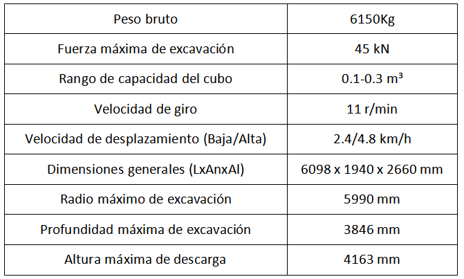 E660HEV