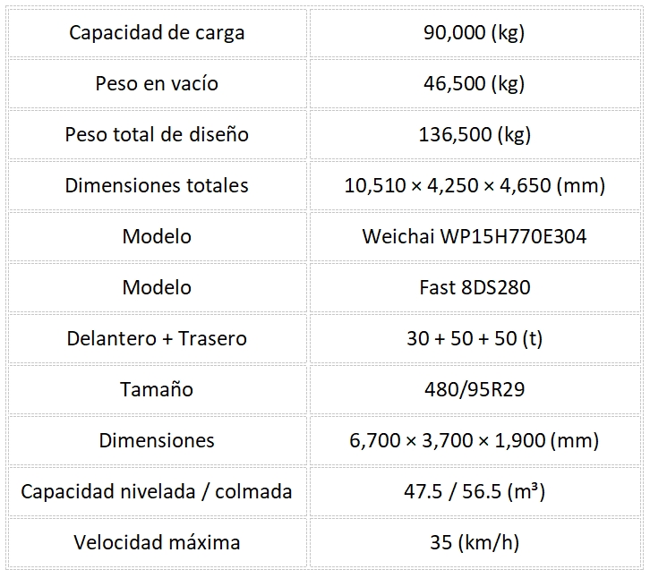 MT126H MT126H