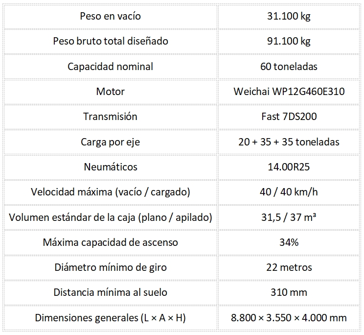 MT86H MT86H